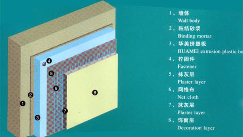 防水材料价格揭秘：加盟代理背后的真相